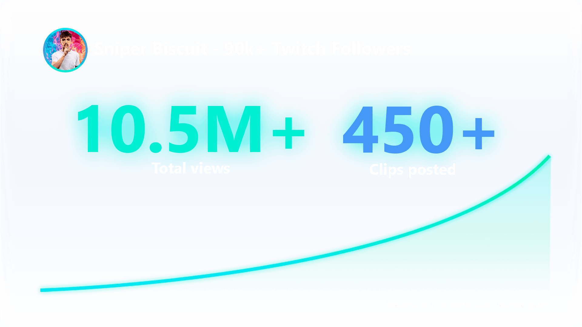 Snowball app interface